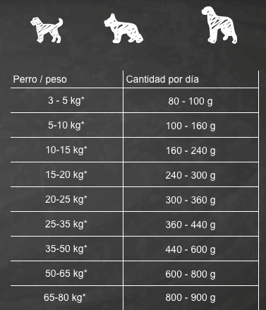 BELCANDO LATA POLLO CON PATO MIJO ZANAHORIA 400 GR - Imagen 4